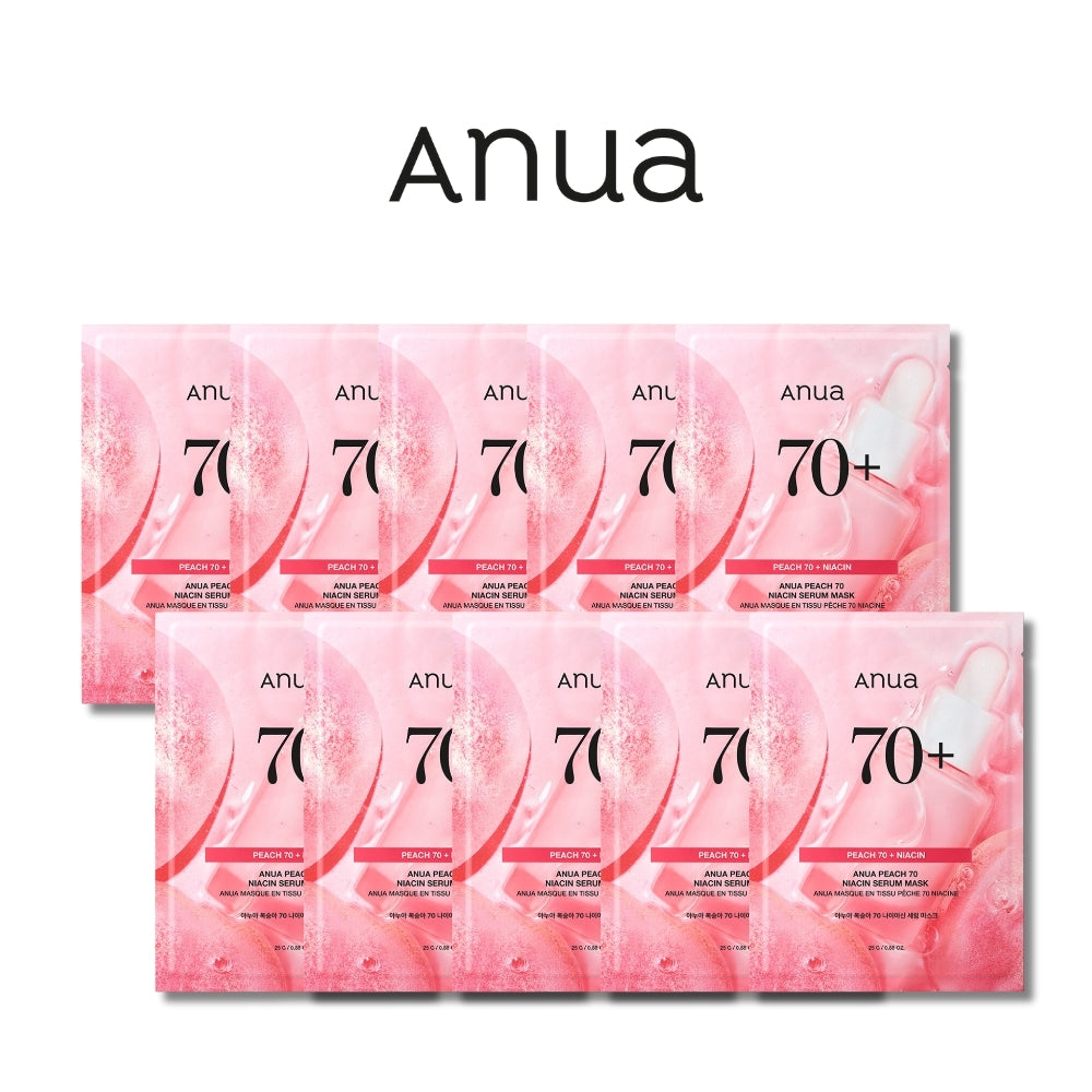 Renewal Anua Peach 70 Niacin Serum Mask 5pcs Facial Mask