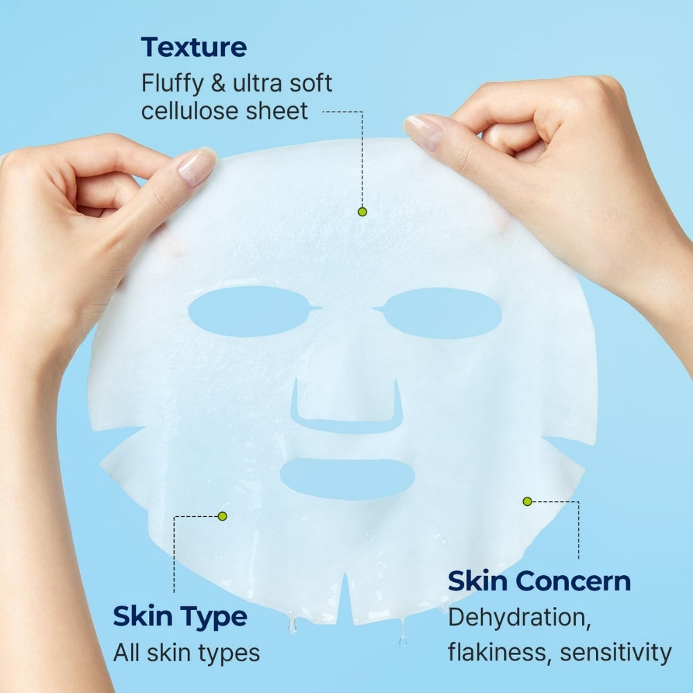 Torriden DIVE IN Low Molecular Hyaluronic Acid Facial Sheet Masks (12ea/15ea), Moisturizing Sheet Mask for daily use