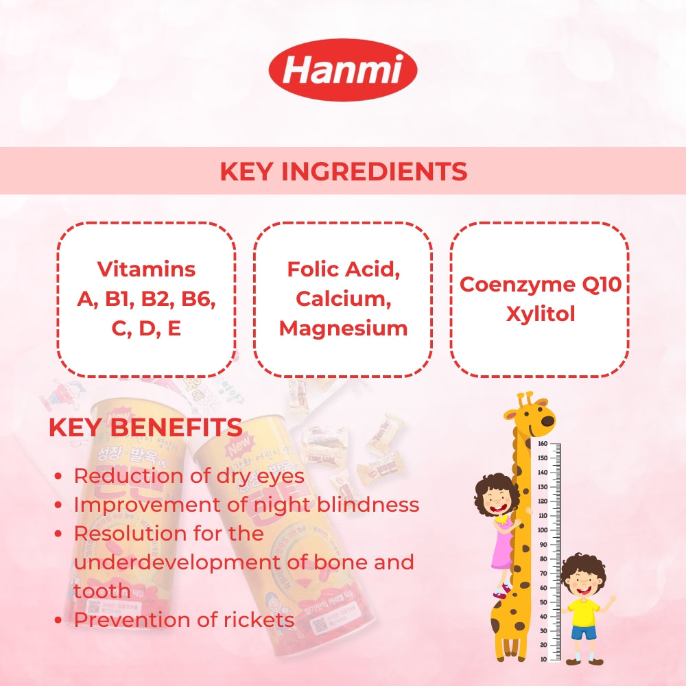 Hanmi Tenten Vitamin Chewable Tablet - 120 Tablets, Mint Flavor, Immune Support