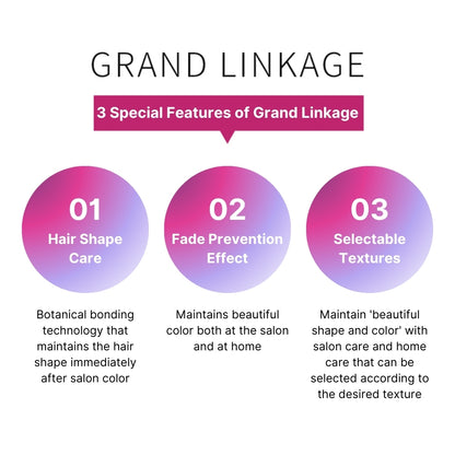 [MILBON] Grand Linkage Hair Treatment (3 Types), 9g x 4pcs, for dry/normal/thick-curly/fine hair