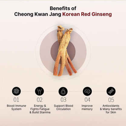 Cheong Kwan Jang Everytime Soft Korean Red Ginseng Extract 10ml (30sticks)