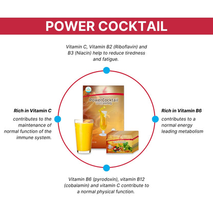 PM FitLine PowerCocktail (30 packets): Nutritional Juice for Cellular Wellness