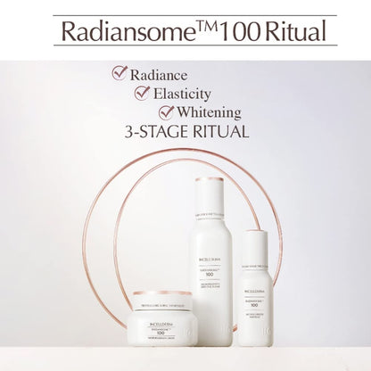 INCELLDERM RADIANSOME 100 MICROFLUIDIZER 3pcs SET (TONER/AMPOULE/CREAM)