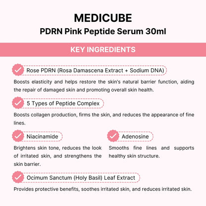 1+1 Medicube PDRN Pink Peptide Serum 30ml - Pink glow serum, Vegan PDRN, Collagen, Brightening for dark spot