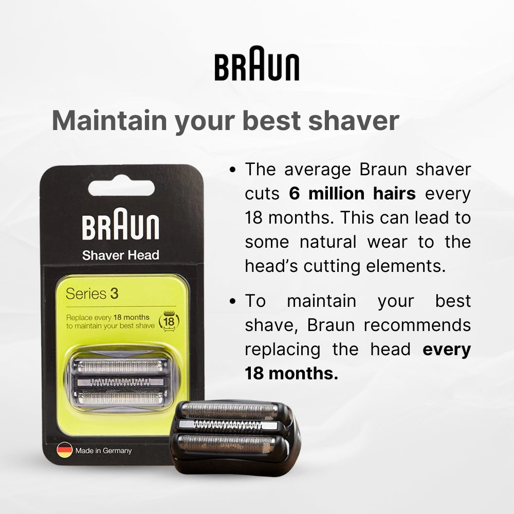 BRAUN Series 3 Replacement Shaver Head for 21B Razor Razors Series 3 / 300s 310s 3010s 320s-4 3080s