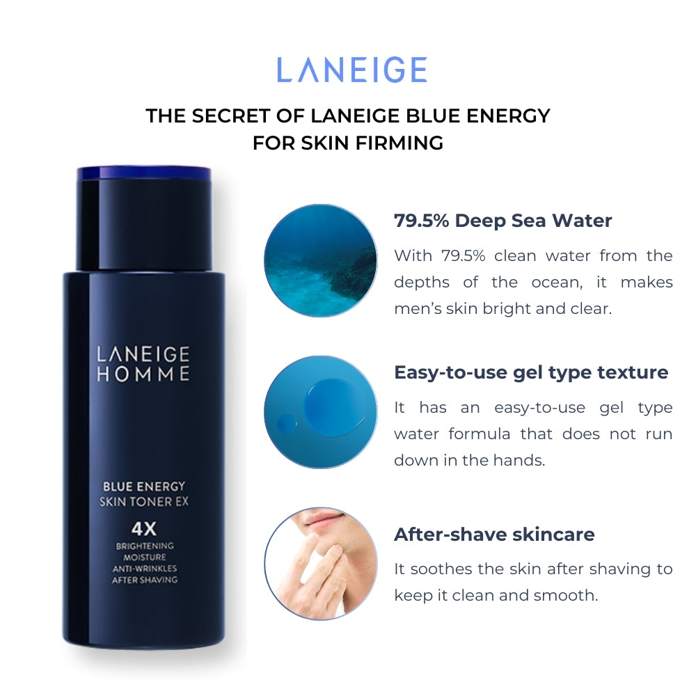 Laneige Homme Blue Energy Skin Toner EX 180ml