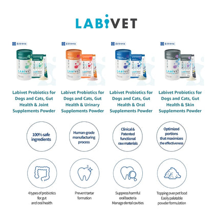 LABIVET Korea Pet Supplement for Dog Cat Joints - Immune Probiotics 60g | Skin & Oral Health Support