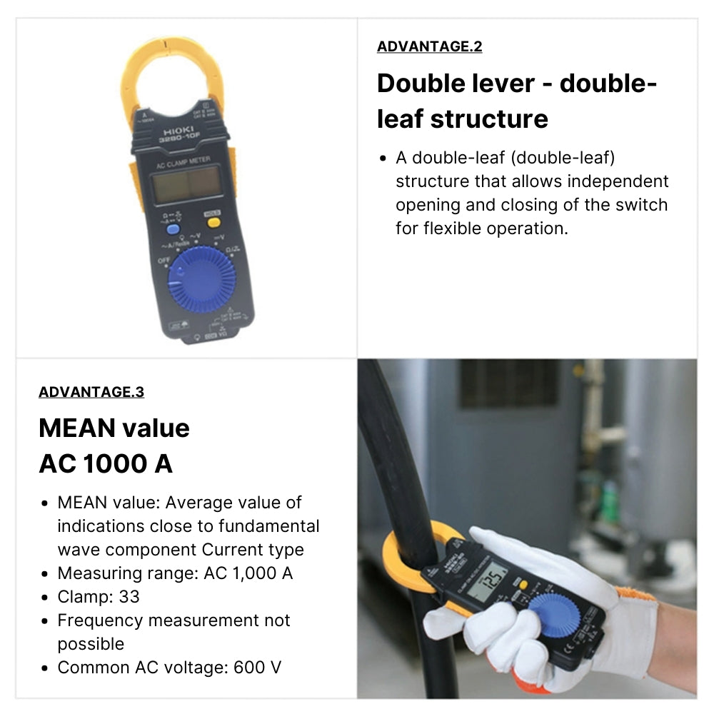 HIOKI Digital AC Clamp Meter Digital Tester 3280-10F