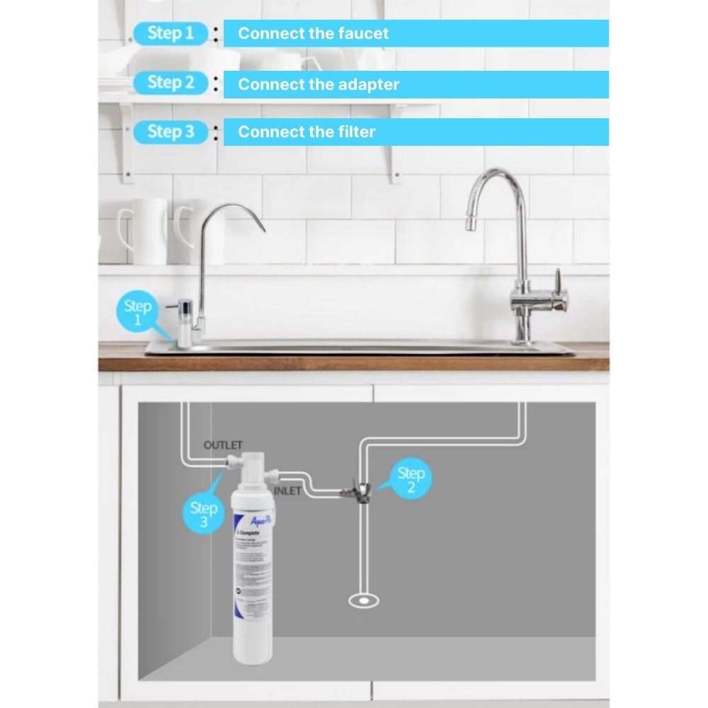 3M AP C Complete Replacement Water Purifier Filter - Easy to Replace | Clean Water Purification