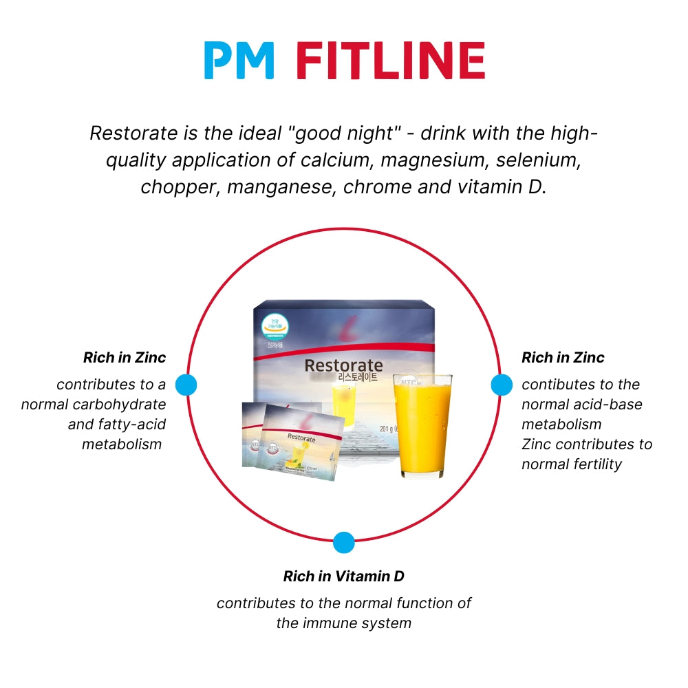 PM FitLine Restorate: Nutritional Juice for Cells | Antioxidants & Vitamins for Cellular Health