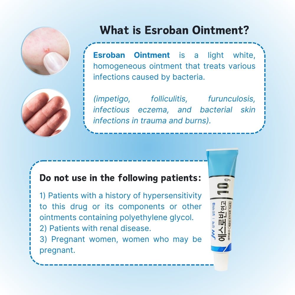 Esroban Ointment(10g) Used in Korean dermatology, skin wound ointment