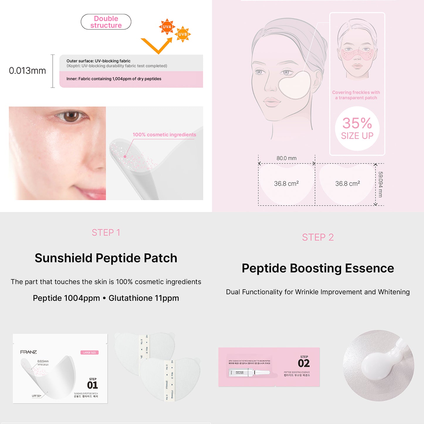 FRANZ Naked Sunshield Peptide Patch 5 Pairs for Anti-Aging Skincare│UV Protection UV Blocking Sun Block Golf Patch