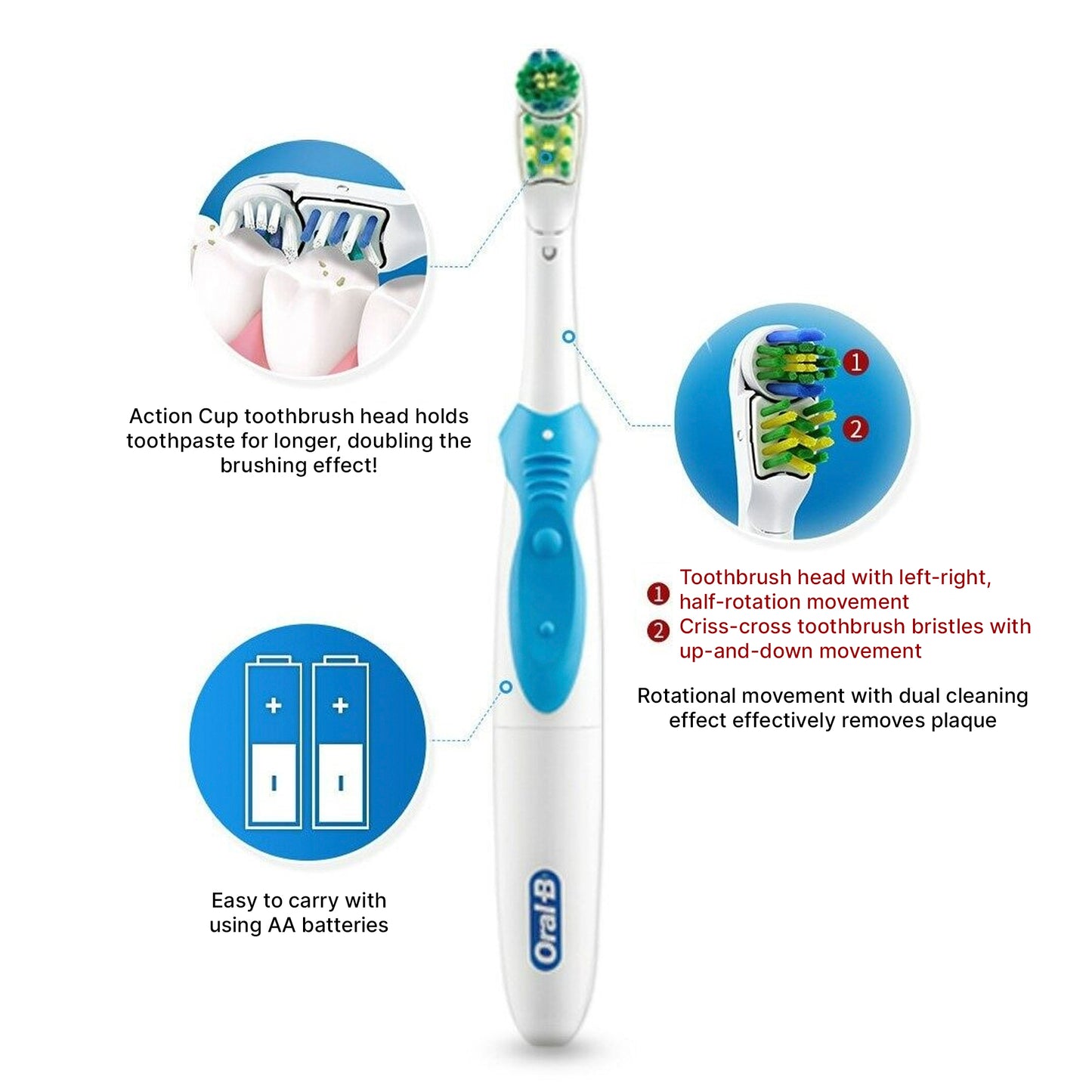 Oral-B Cross-Action Power Whitening Electric Toothbrush for Dental Care and Hygiene | Battery-Powered Plaque Removal and Gum Health Maintenance