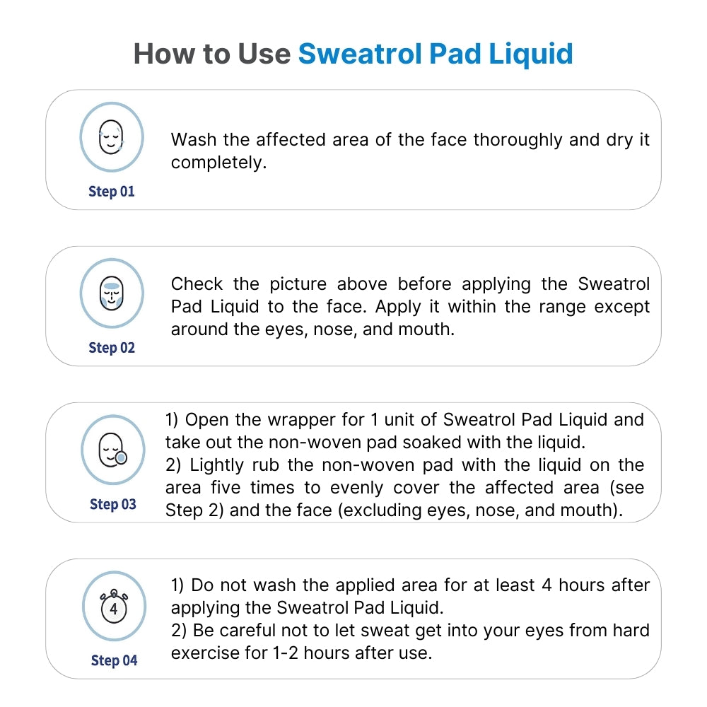 Sweatrol Pad 5pcs Anti Sweat Keep your makeup / Anti-perspirant Keep your makeup from sweating off