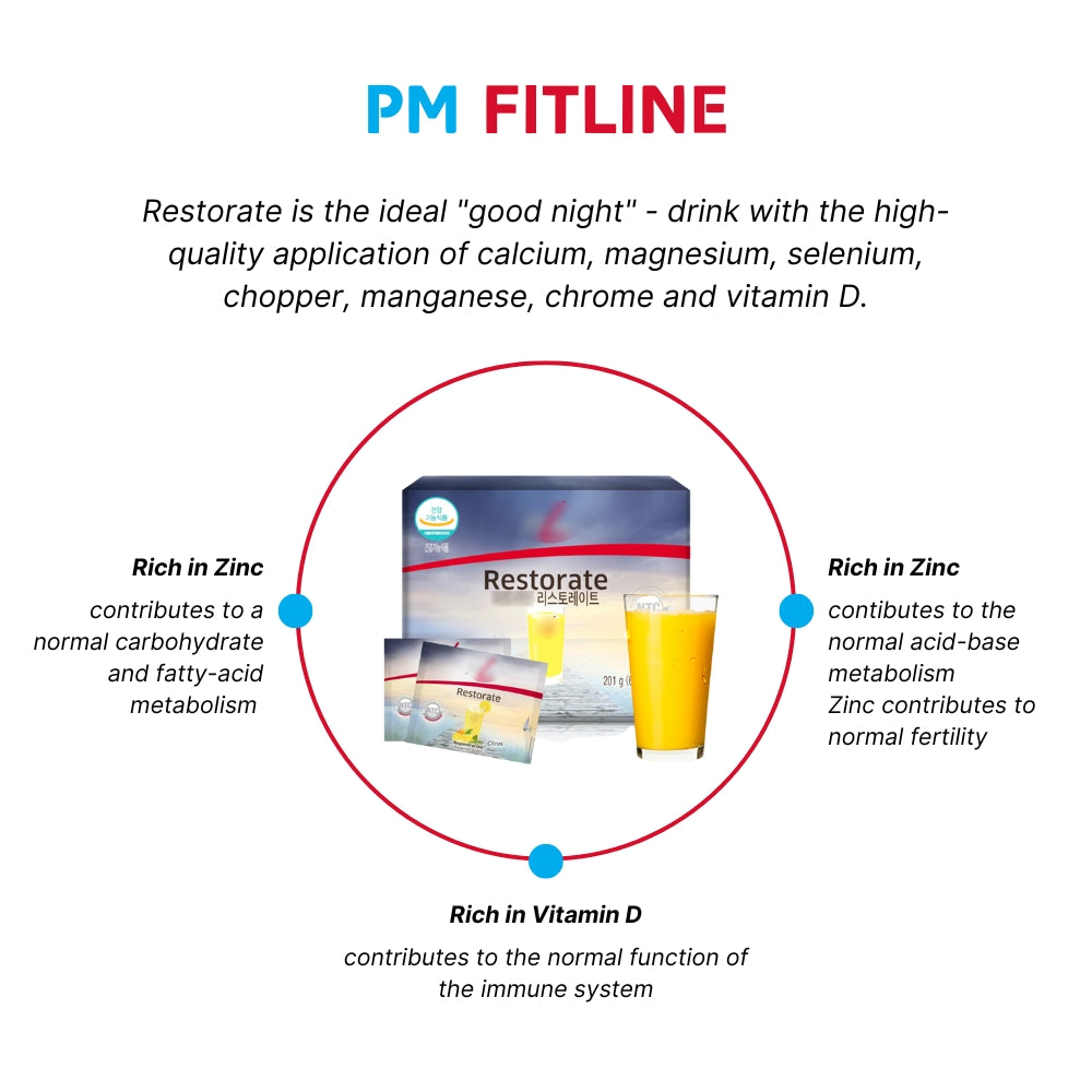 PM Fitline / Fitline Optimal Set Power Cocktail, Restorate, Activize Nutritional Juice for Cells