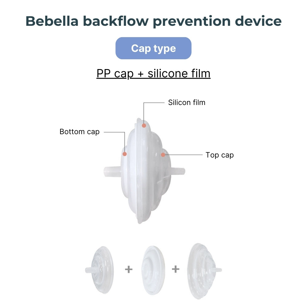 Bébella Backflow Protectors for Spectra Breast Pump (2-packs)