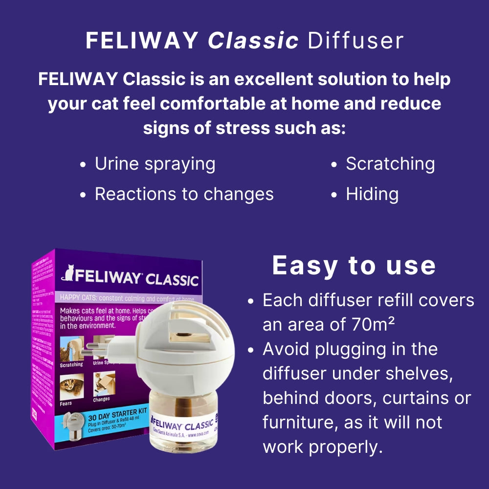 FELIWAY Classic Cat Calming Pheromone Diffuser 30 Days Starter Kit (48 mL) / Diffuser Refill / Classic Spray (60mL)