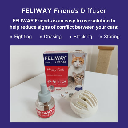 FELIWAY Friends Diffuser Starter Kit / Refill 48ml