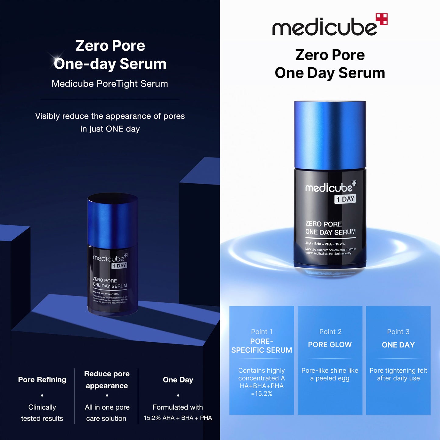 MEDICUBE Zero Pore One-day Serum Double Editions [Exclusive] - Pore Minimizing Anti-aging Skincare Set 30ml + 30ml