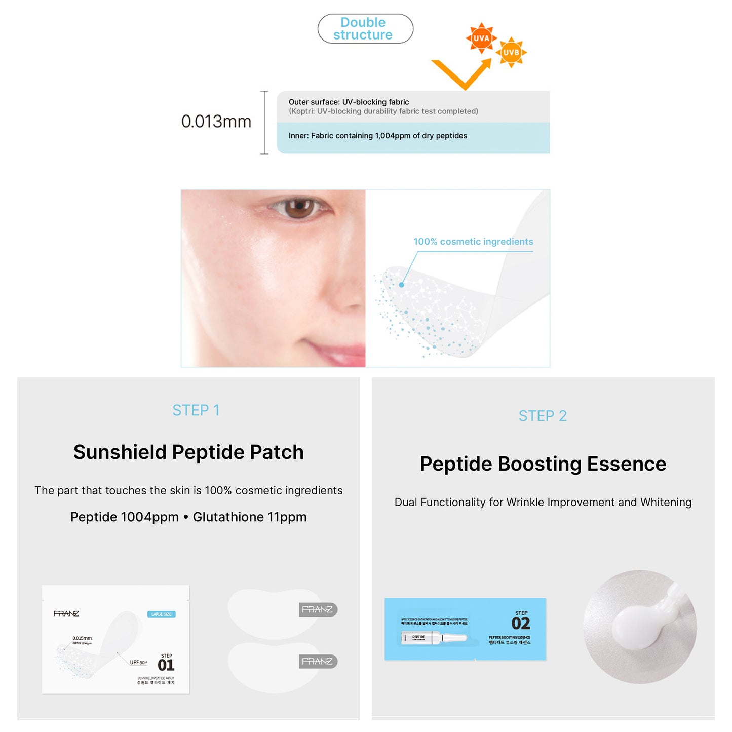 FRANZ Naked Sunshield Peptide Patch 5 Pairs for Anti-Aging Skincare│UV Protection UV Blocking Sun Block Golf Patch