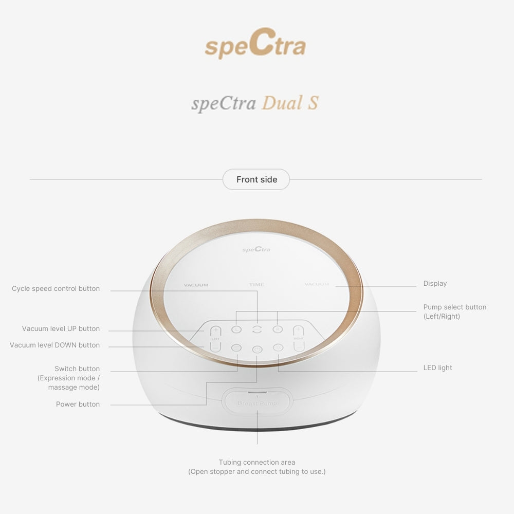 Spectra DUAL S Electric Breast Pump | Hospital Grade with Dual Motors