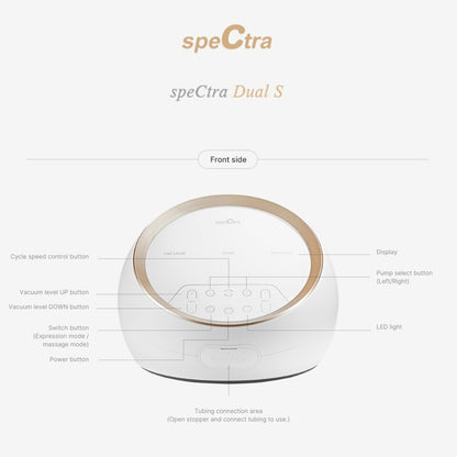 Spectra DUAL S Electric Breast Pump | Hospital Grade with Dual Motors