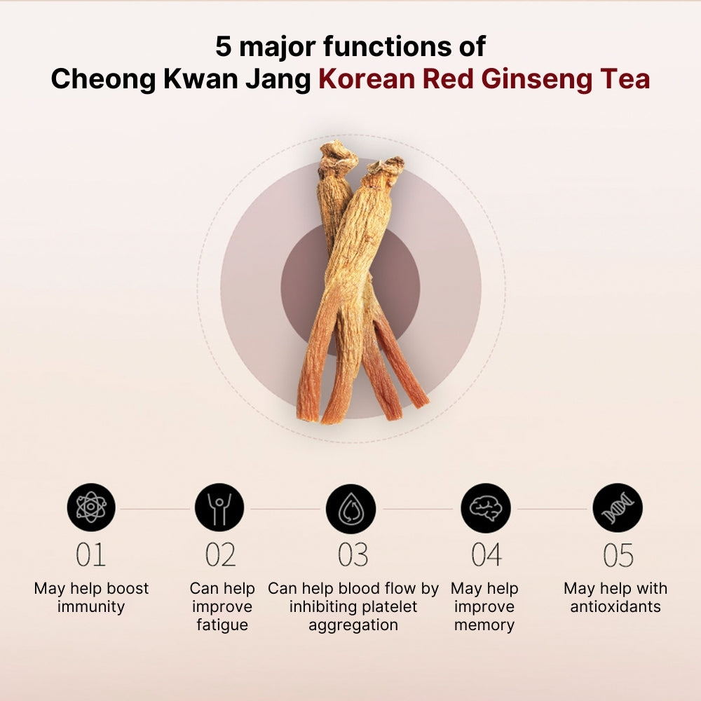 Cheong Kwan Jang Korean Red Ginseng Tea 3g×100ea