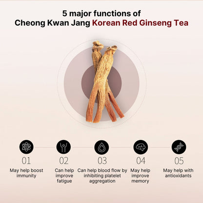 Cheong Kwan Jang Korean Red Ginseng Tea 3g×100ea