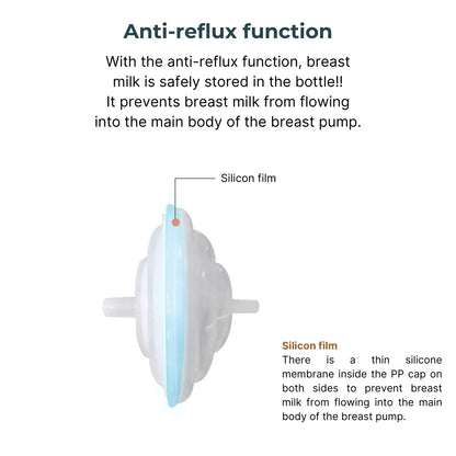 Bébella Backflow Protectors for Spectra Breast Pump (2-packs)