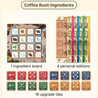 Korean Coffee Rush Board Game: Cafe Management Strategy