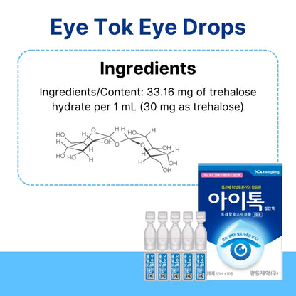 [KWANGDONG] REFRESH Eye Tok Eye Drops Lubricant 30 x 0.5ML Vials (Made in Korea)