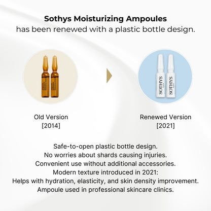 SOTHYS Moisture Lifting Ampoule (30 vials/1 box)