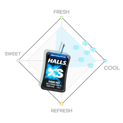 Halls XS Sugar Free candy, Mini Candy 15g (Fruit Mix, Mentholyptus, Lemon Mint)