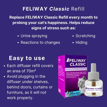 FELIWAY Classic Cat Calming Pheromone Diffuser 30 Days Starter Kit (48 mL) / Diffuser Refill / Classic Spray (60mL)