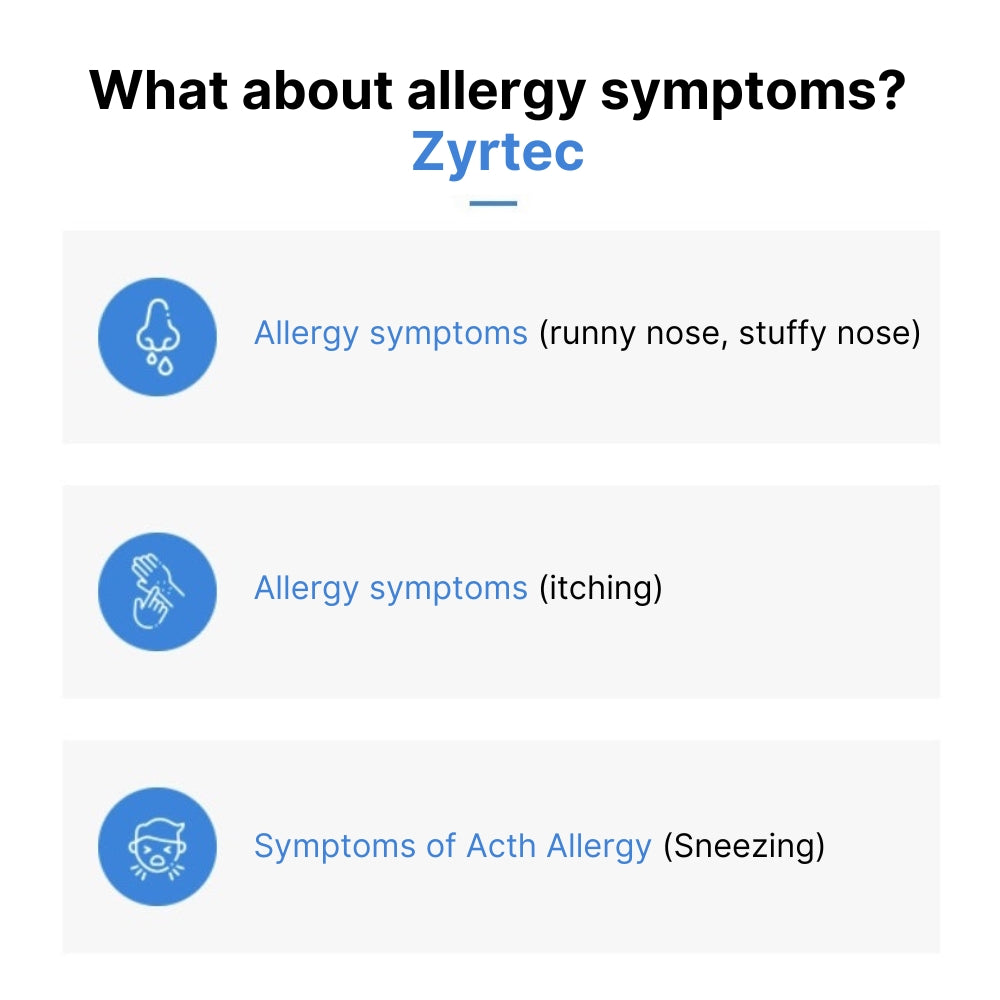 Zyrtec Antihistamine Allergy 10mg (10 tablets/1box) / An introductory medicine for allergic rhinitis