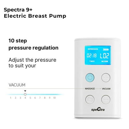 Spectra 9 Plus Electric Breast Pump - Hospital Grade (Single Set), Efficient Breastfeeding, Portable, Rechargeable, Quiet Operation