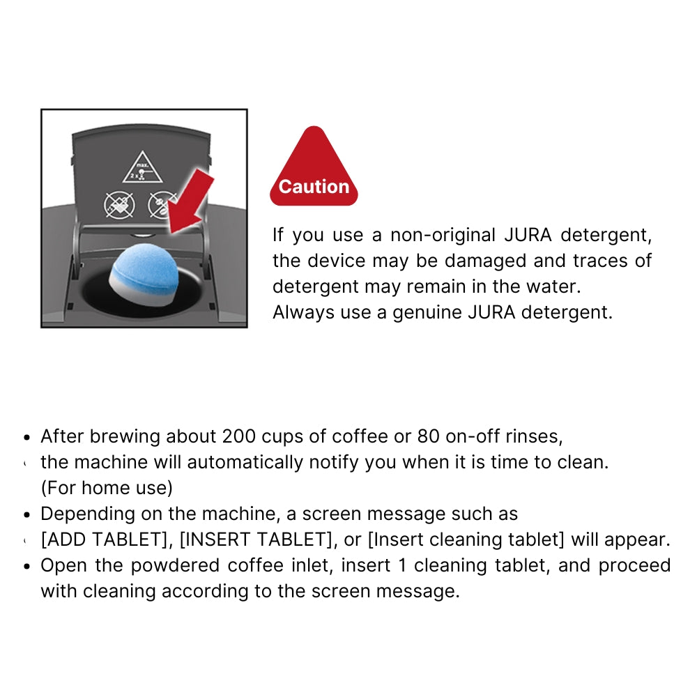 JURA 3-phase Cleaning Tablet 6pcs/box for maintenance of the Automatic Coffee Machine & High Level of Coffee Quality