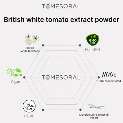 Crystal White Tomato Extract Powder - Skincare Nutrition Supplement 30 Sticks