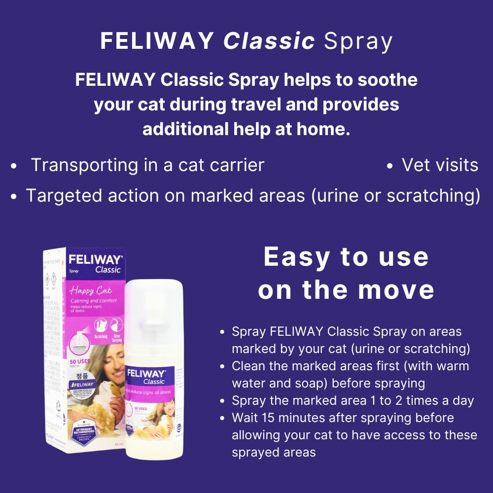 FELIWAY Classic Cat Calming Pheromone Diffuser 30 Days Starter Kit (48 mL) / Diffuser Refill / Classic Spray (60mL)