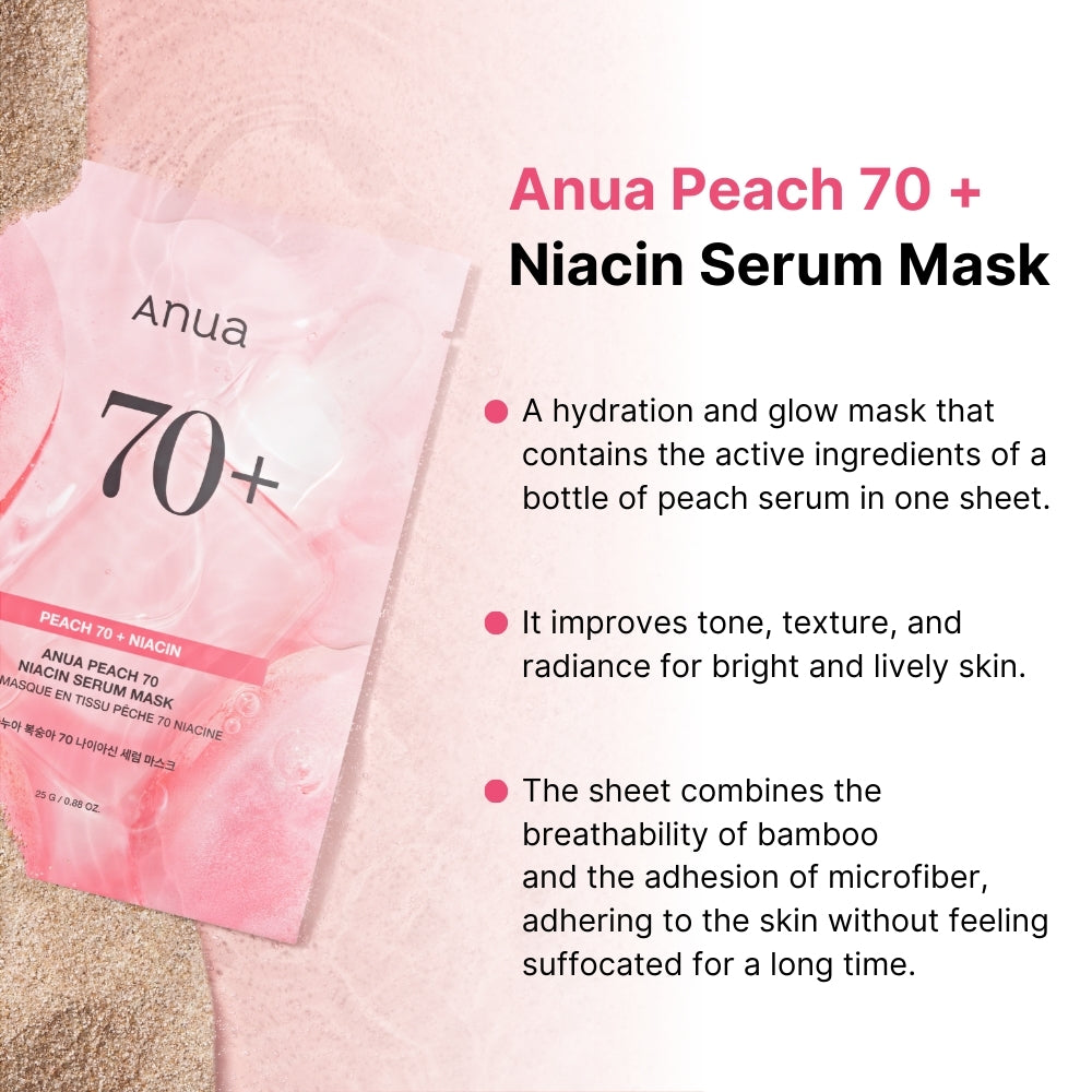 Renewal Anua Peach 70 Niacin Serum Mask 5pcs Facial Mask