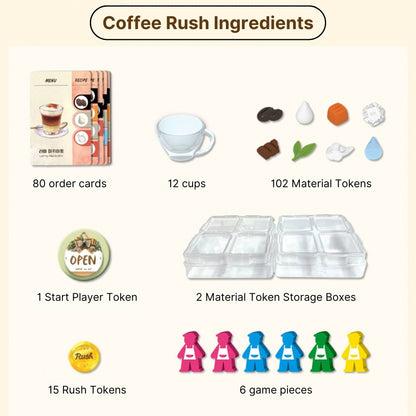 Korean Coffee Rush Board Game: Cafe Management Strategy