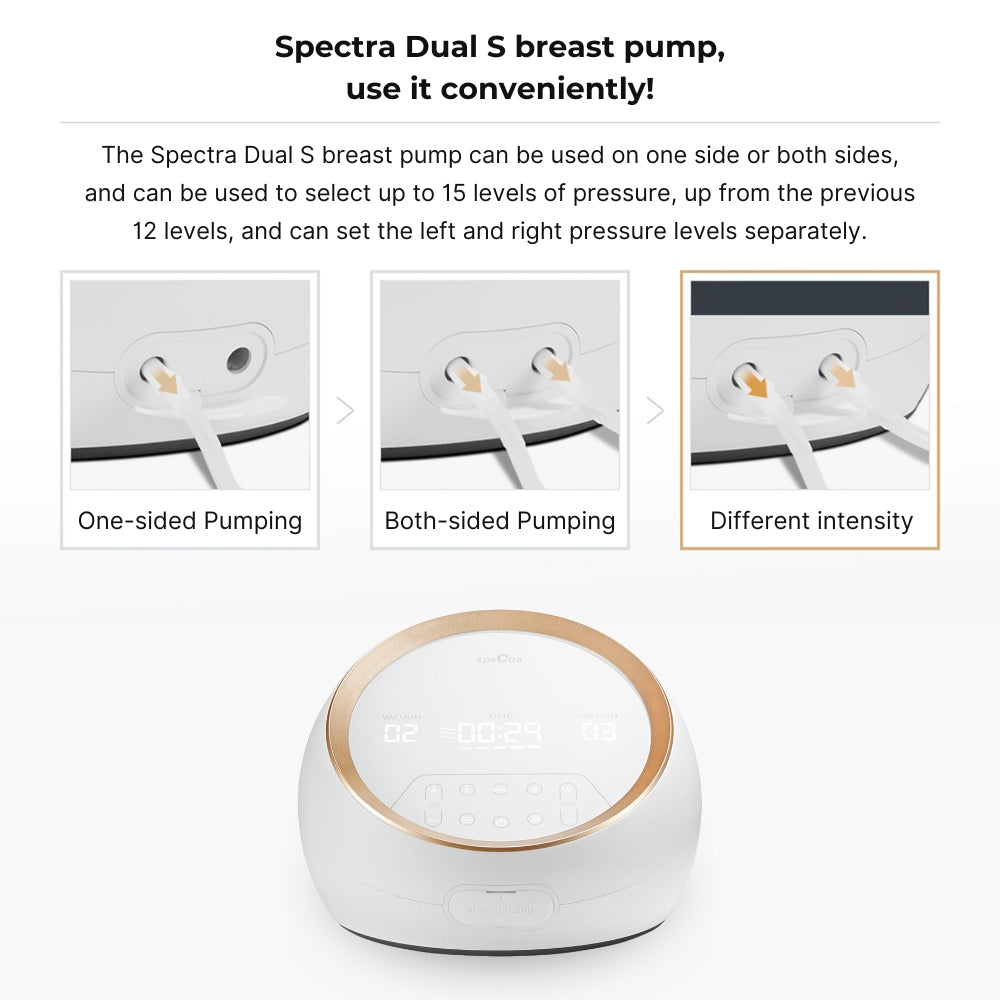 Spectra DUAL S Electric Breast Pump | Hospital Grade with Dual Motors