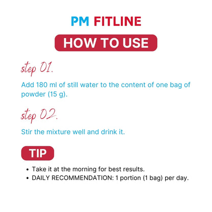 PM Fitline / Fitline Optimal Set Power Cocktail, Restorate, Activize Nutritional Juice for Cells