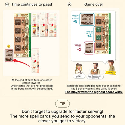 Korean Coffee Rush Board Game: Cafe Management Strategy