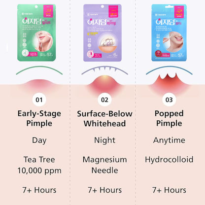 Easyderm Acne patch / Hydrocolloid patch / Tea tree oil patch / Pimple patch