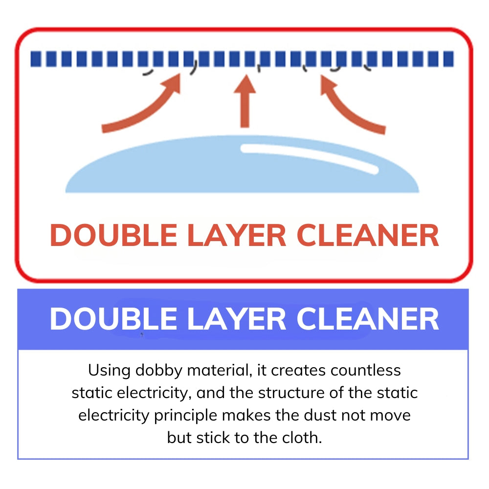 Double Layer Eyeglass Lens & Screen Cleaning Cloths-Dust Cleaner Tissue for Oil & Water Residue Removal